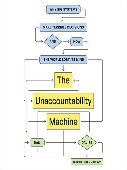 Title details for The Unaccountability Machine by Dan Davies - Wait list